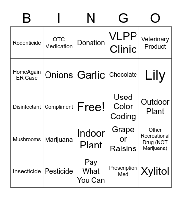 Top Ten of 2022 Bingo Card