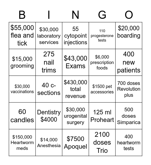 April 2023 Bingo Card