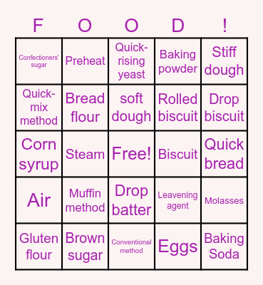 Chapter 44 & 45 - Foods Bingo Card