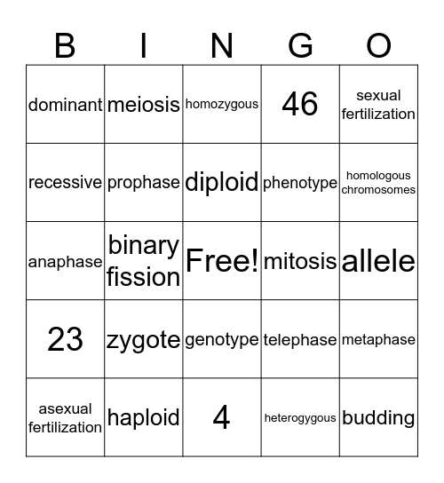 Genetics Bingo Card