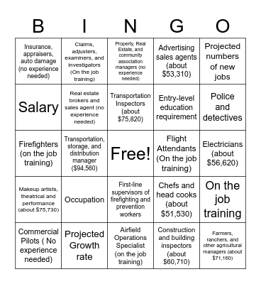 Job Bingo Card
