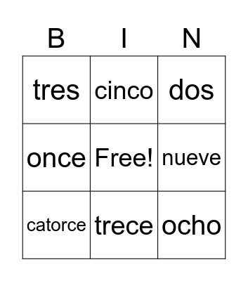 Los números Bingo Card