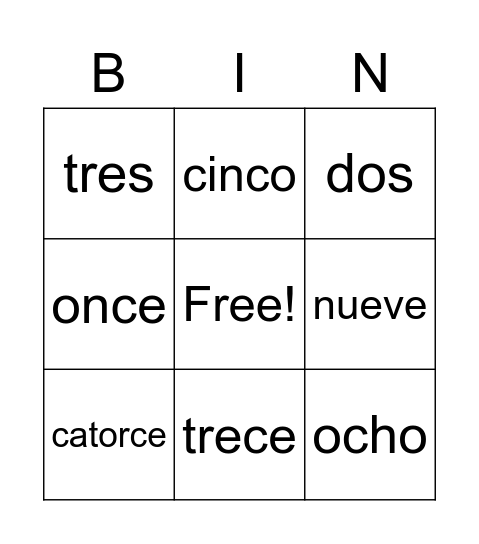 Los números Bingo Card