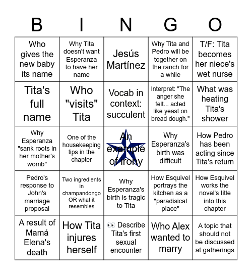 Like Water for Chocolate: "August" Bingo Card