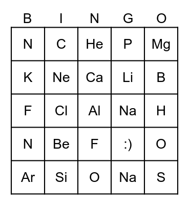 Periodic Table Bingo Card