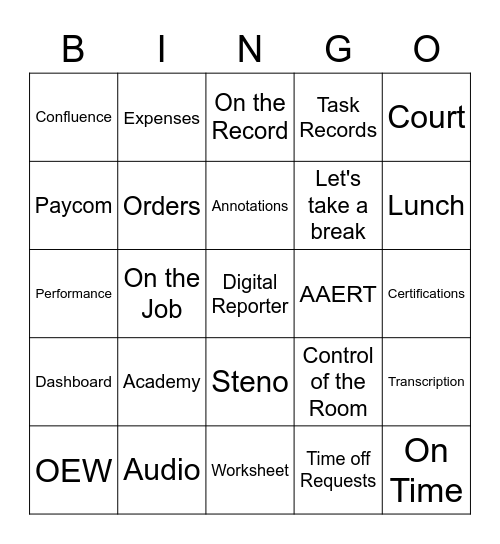 Area Digital Reporter Manager Training Day 1 Bingo Card