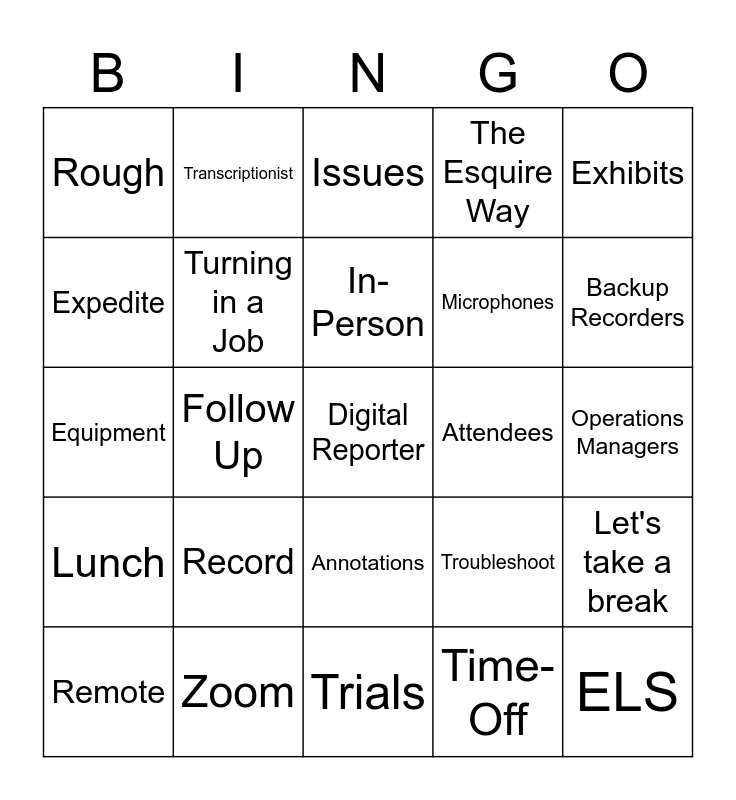Area Digital Reporter Manager Training Day 2 Bingo Card