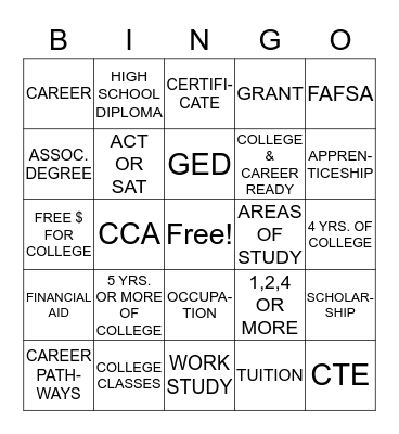 LANGUAGE OF COLLEGE & CAREER Bingo Card