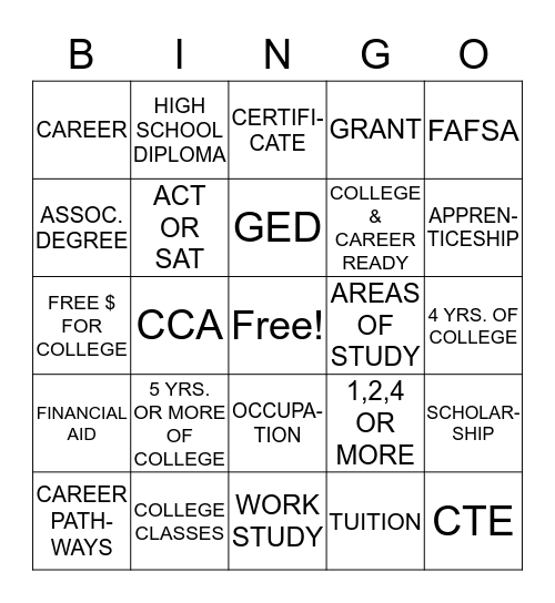 LANGUAGE OF COLLEGE & CAREER Bingo Card