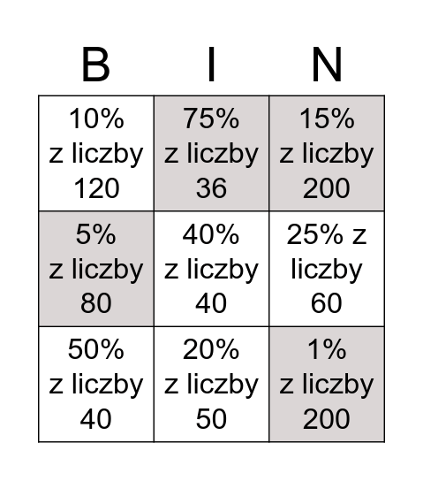 Oblicz procent z liczby Bingo Card