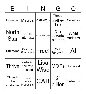 All Day Meeting Bingo Card