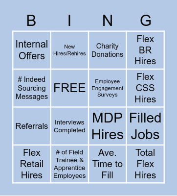 HR BINGO Card