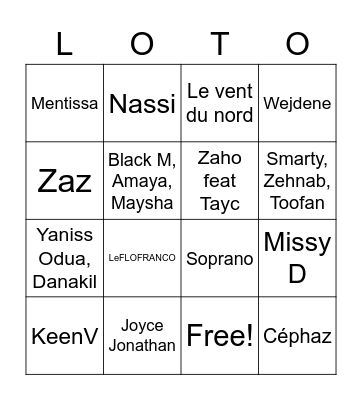 Manie Musicale 2023 Artistes Bingo Card