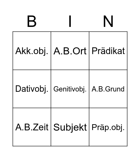 Satzglieder Bingo Card