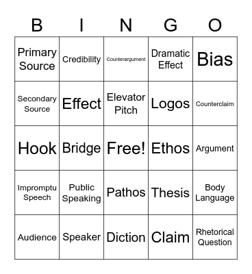 Public Speaking Bingo Card