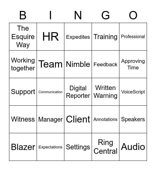 Area Digital Reporter Manager Training - Day 3 Bingo Card