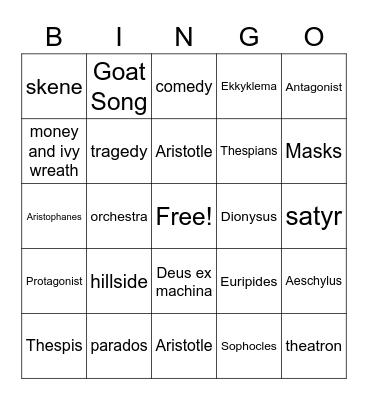 GREEK THEATRE Bingo Card