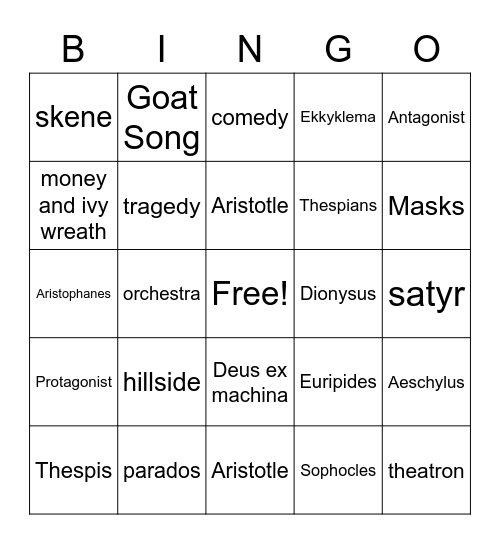 GREEK THEATRE Bingo Card