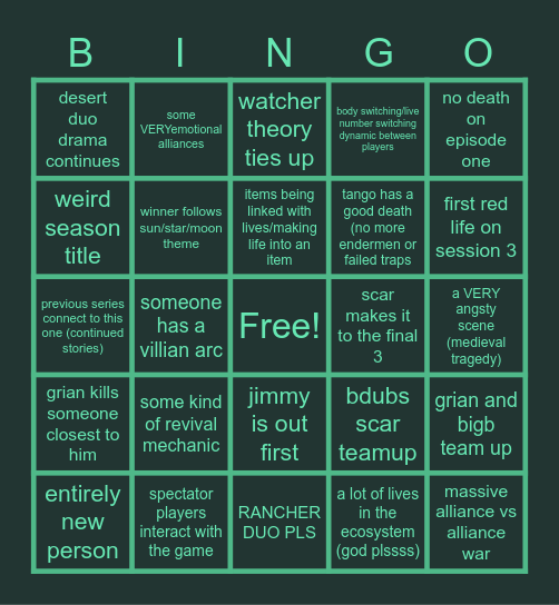 Zonker's 4th life series predictions Bingo Card