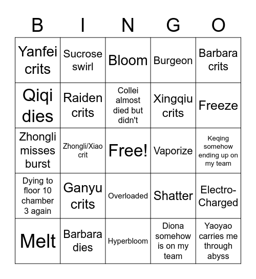 My Abyss BINGO Card