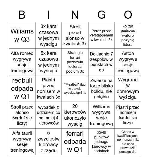 f1 Bingo #1 Bingo Card