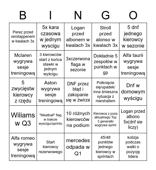 F1 bingo Card