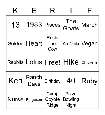 Happy Birhday Bingo Card