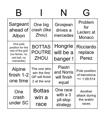 F1 - SAISON 2023 Bingo Card