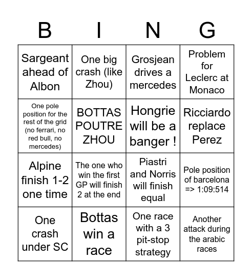 F1 - SAISON 2023 Bingo Card