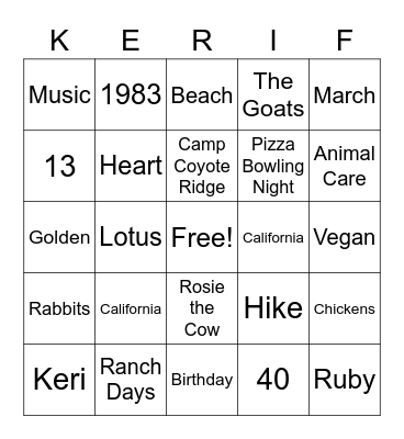 Happy Birhday Bingo Card