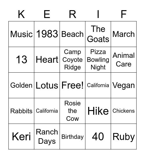 Happy Birhday Bingo Card