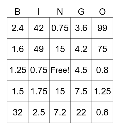 March NC - Quotient Bingo Card