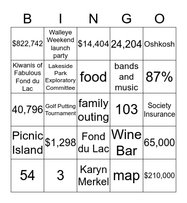 Walleye Weekend Bingo Card