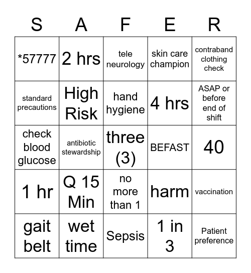 Patient Safety Week Bingo Card