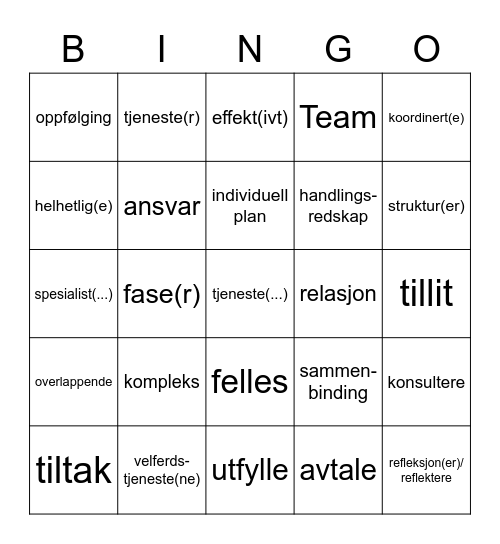Tverrprofesjonelt samarbeid Bingo Card