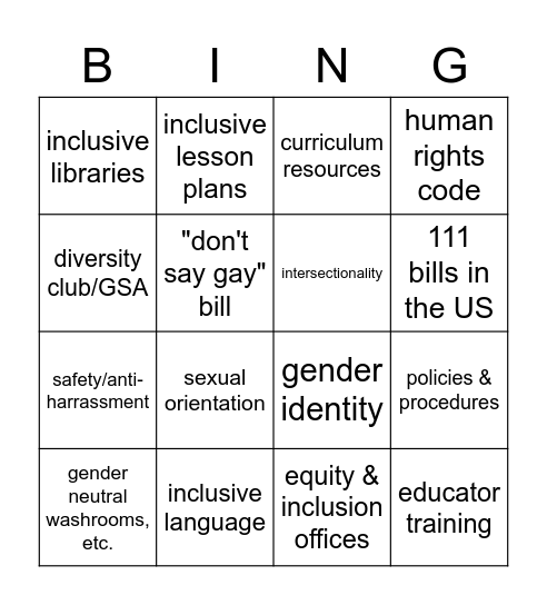 queer & educational psyo Bingo Card