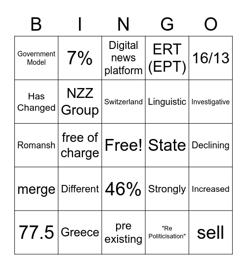 Media Systems Bingo Card