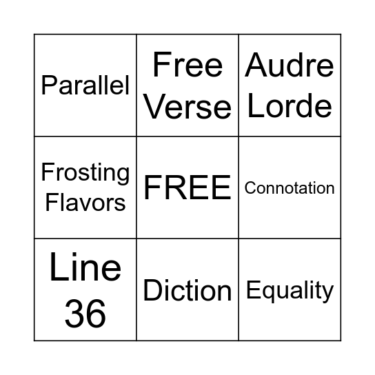 TPCASTT - Vote Bingo Card