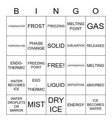 PHASE CHANGES BINGO Card