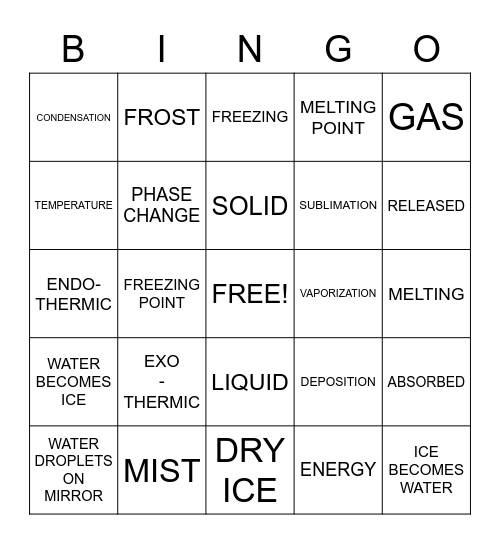 PHASE CHANGES BINGO Card