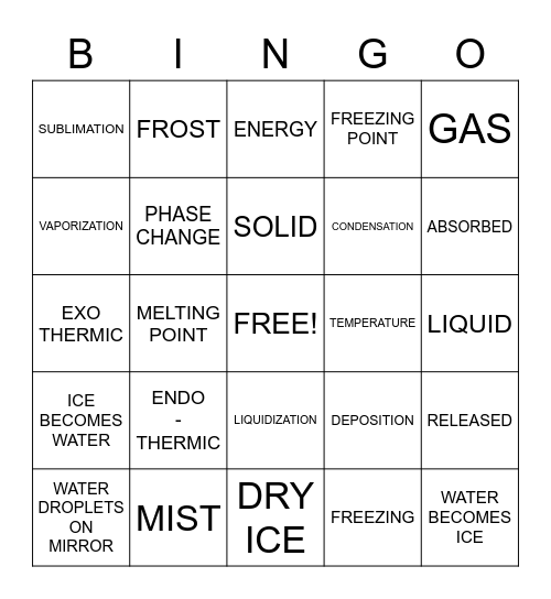 PHASE CHANGES BINGO Card