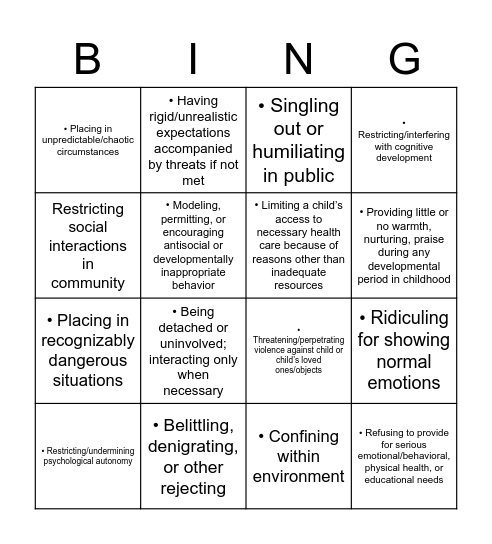 are you tramuarised Bingo Card