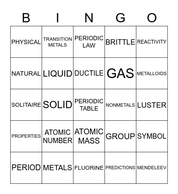 SECTION 5.1 & SECTION 5.2 -THE PERIODIC TABLE BINGO Card