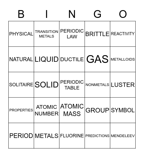 SECTION 5.1 & SECTION 5.2 -THE PERIODIC TABLE BINGO Card