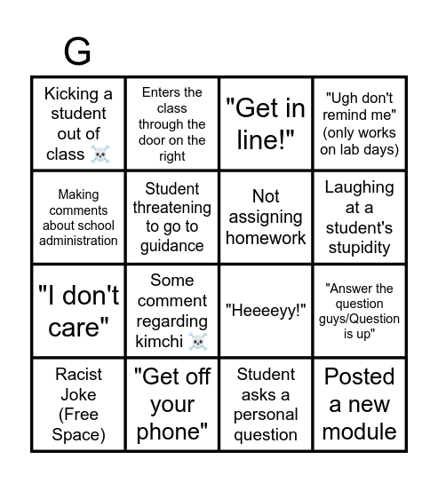 Chowdhurry Bingo Card