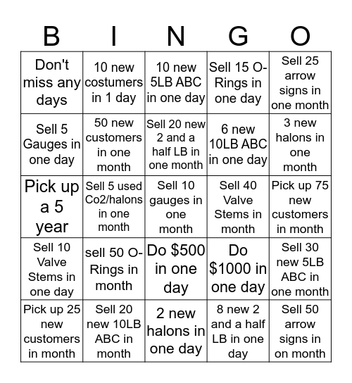 Febuary 2013 Bingo Card