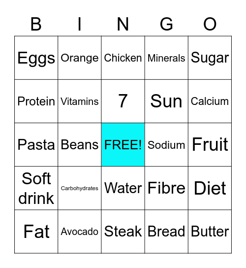 Stage 4 Nutrition Bingo Card