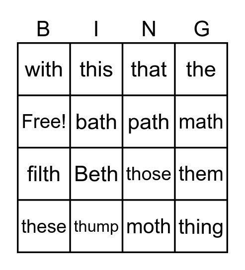 TH BLENDS BINGO Card