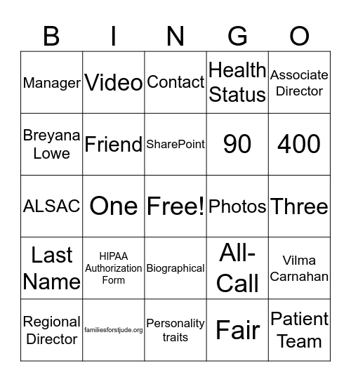Patient Involvement 101 Bingo Card
