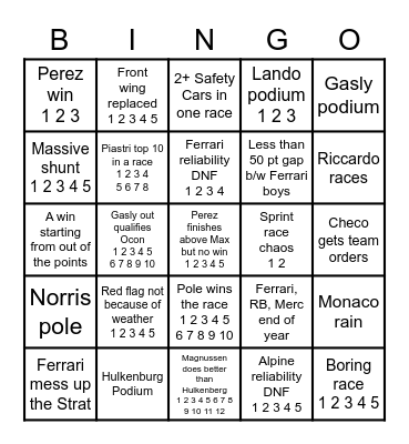 F1 2023 Bingo Card